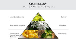 Stoneglow Christmas Scented Candle -  White Cashmere & Pear