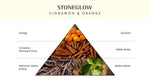 Load image into Gallery viewer, Stoneglow Christmas Scented Room Spray - Cinnamon &amp; Orange
